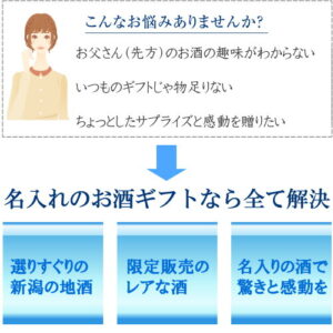 名前入り日本酒ギフト 父へのプレゼント