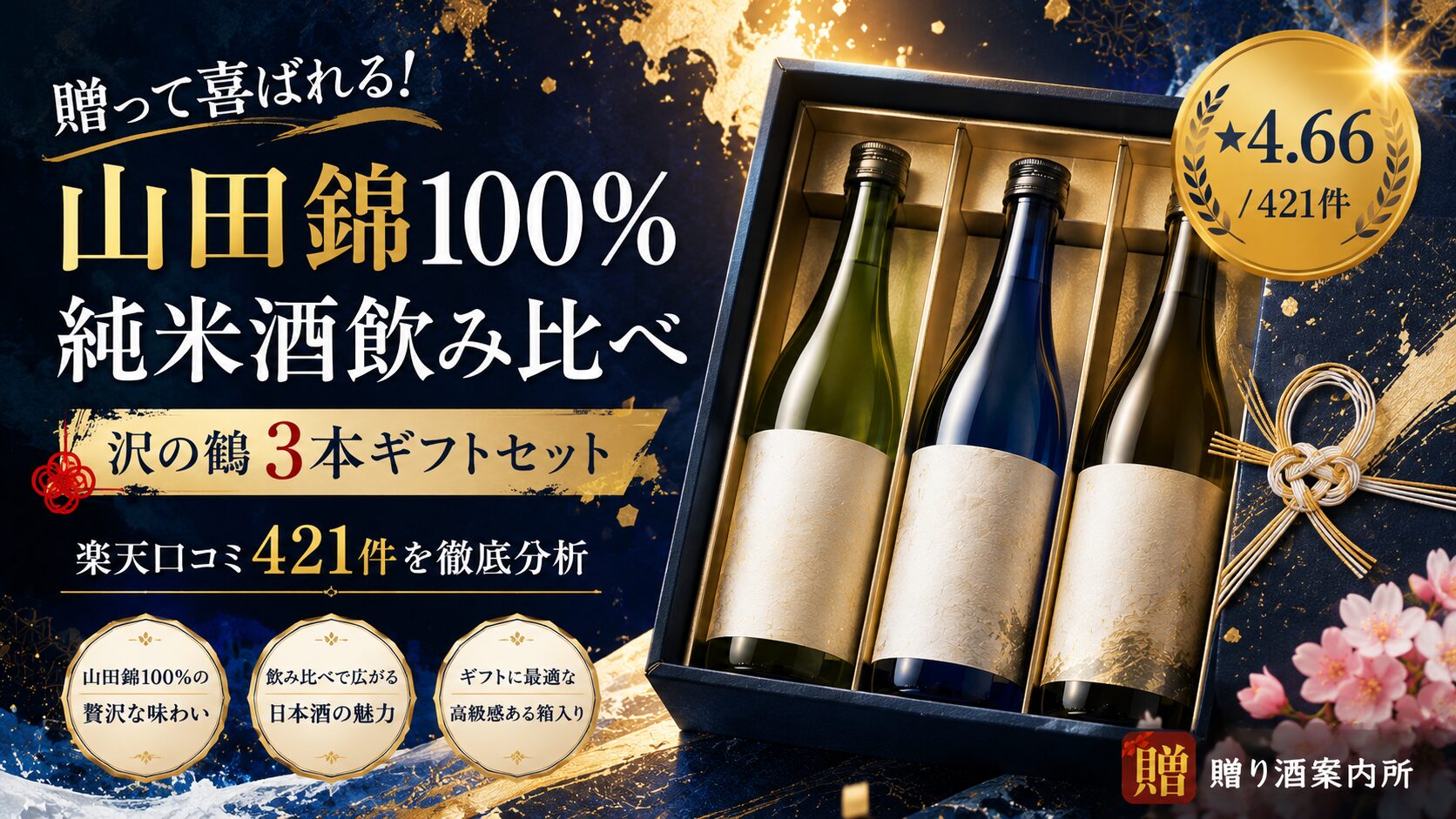 純米酒飲み比べギフトセット│沢の鶴 山田錦3本の口コミ・評判 | 贈り 